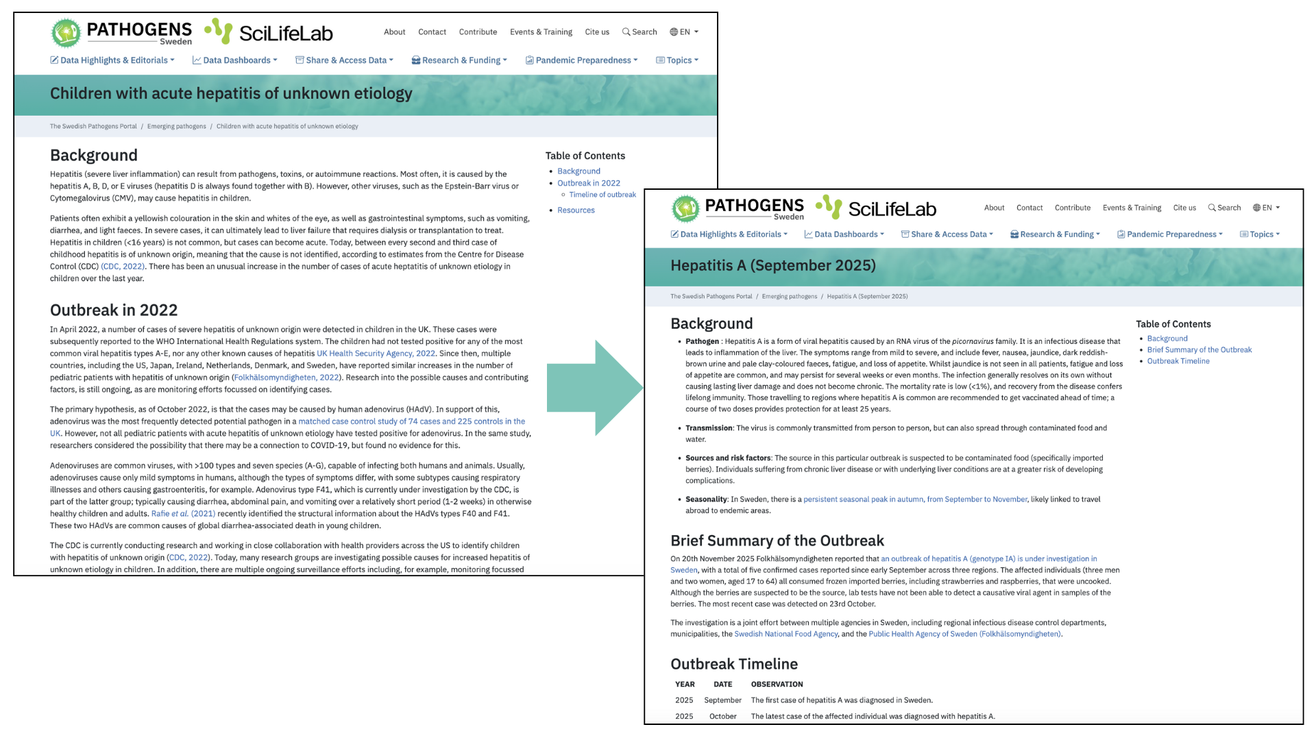 New Layout for Information on Outbreaks